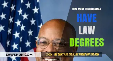 Legal Minds in Congress: A Look at Law Degrees Among Representatives