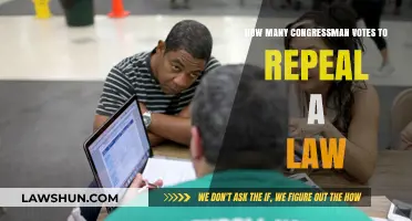 Understanding the Congressional Voting Process to Repeal Existing Laws