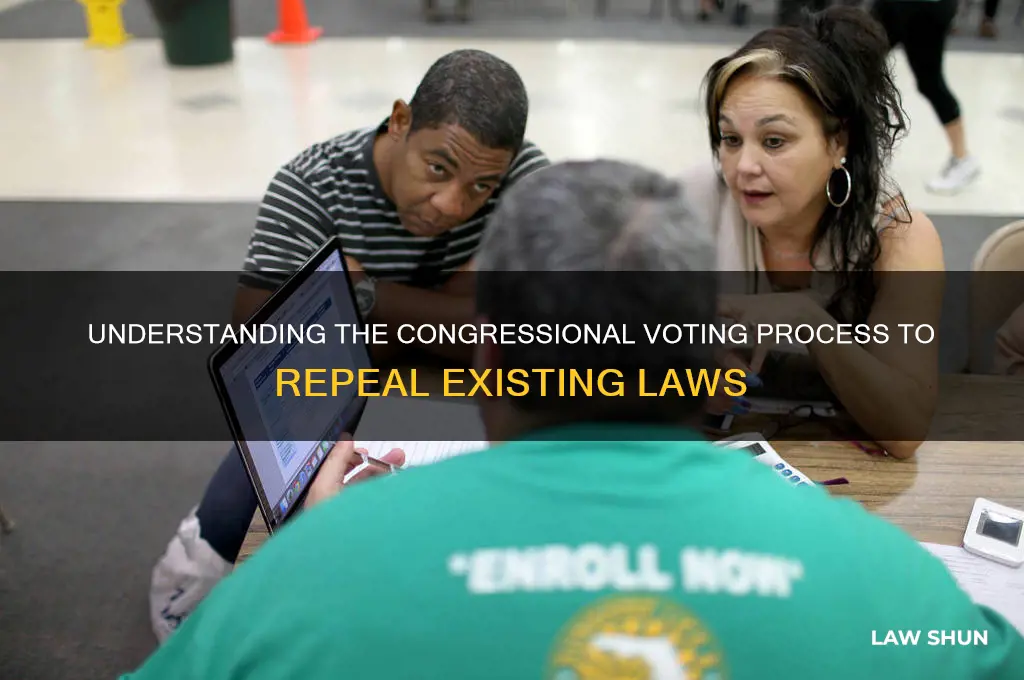 how many congressman votes to repeal a law