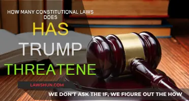 Trump's Constitutional Threats: A Comprehensive Count