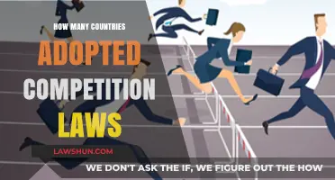 Global Adoption of Competition Laws: A Comprehensive Country Overview