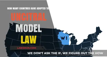 Global Adoption of UNCITRAL Model Law: A Comprehensive Overview