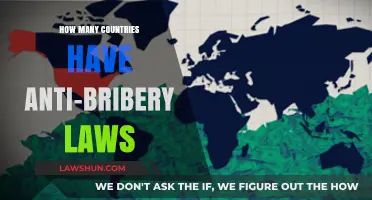 Anti-Bribery Laws: How Many Countries Have Them?
