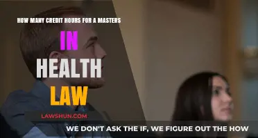 Understanding Credit Hour Requirements for a Master's in Health Law