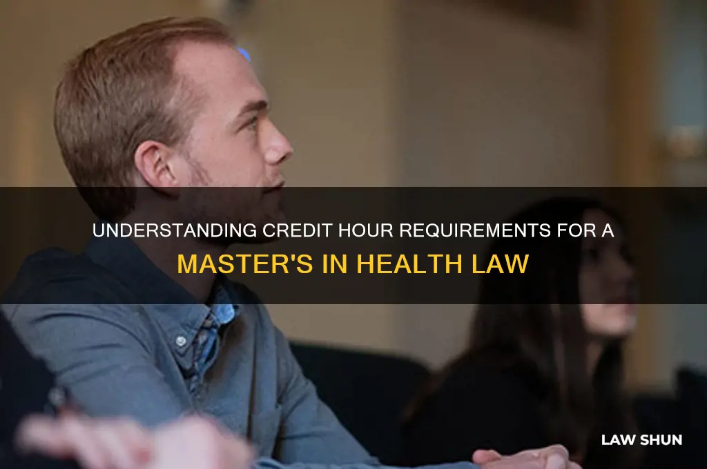 how many credit hours for a masters in health law