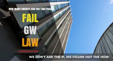 Pass-Fail Option at GW Law: Understanding Credit Limits