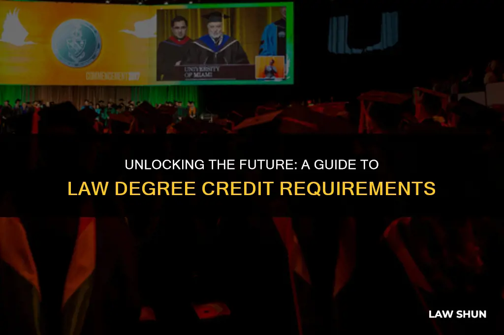 how many credits in law degrees