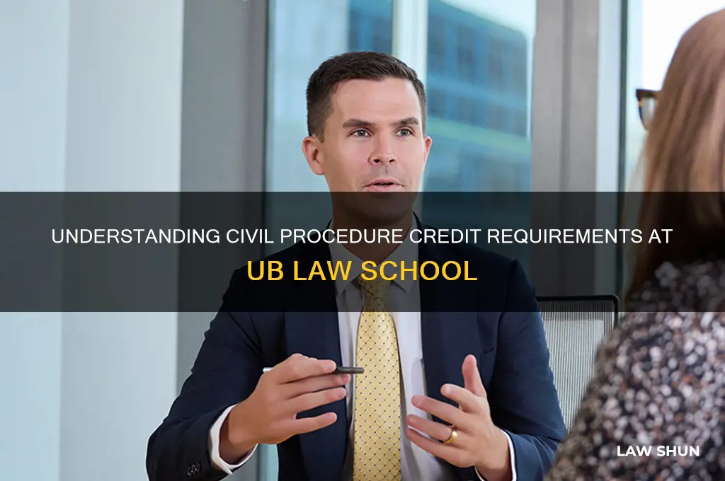 how many credits is civil procedure ub law