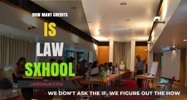 Unlocking the Path to Justice: A Guide to Law School Credits