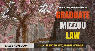 Mizzou Law Graduation Requirements: Understanding Credit Hours for Success