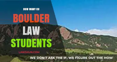 CU Boulder Law Enrollment: Student Numbers and Trends Revealed