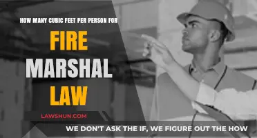 Fire Marshal Law: Cubic Feet Per Person Requirements Explained