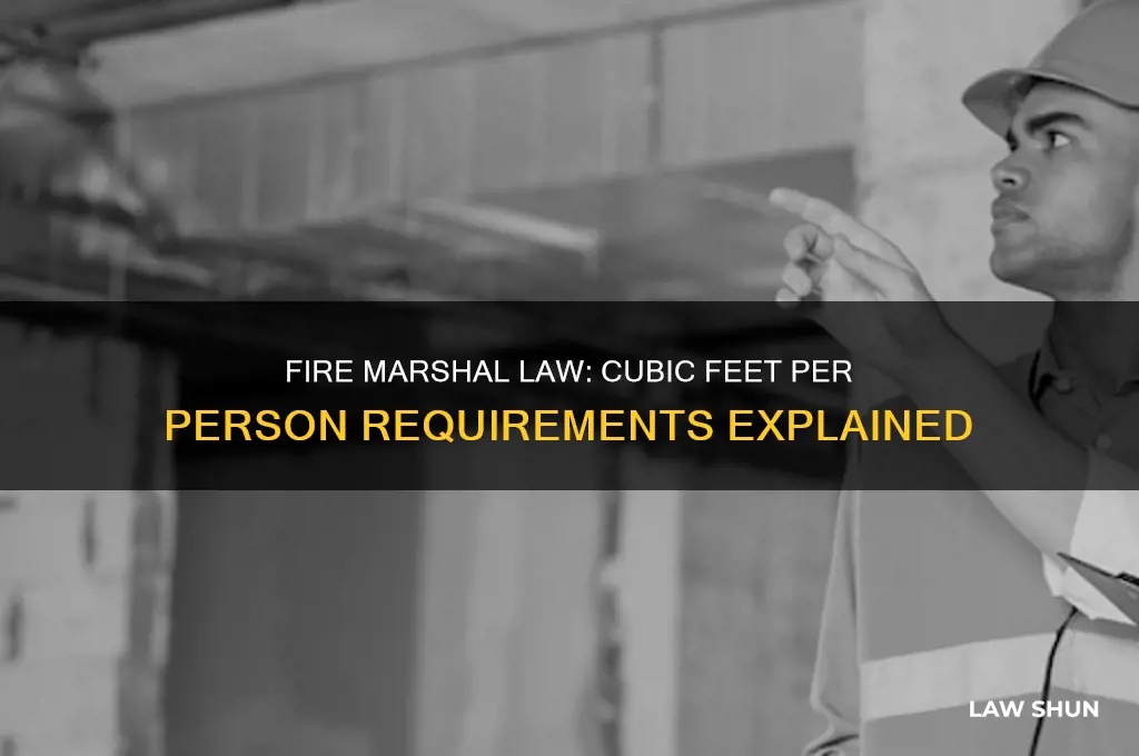 how many cubic feet per person for fire marshal law