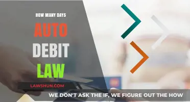 Understanding the Auto Debit Law: A Comprehensive Guide