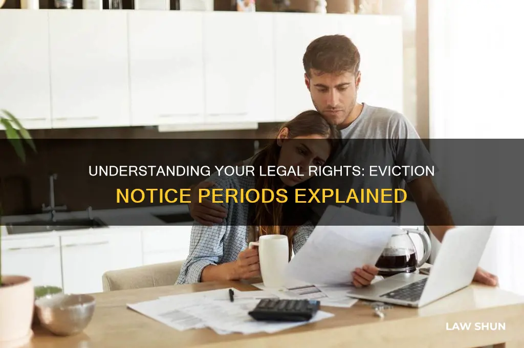 how many days by law do you have when evicted