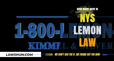 Understanding NYS Lemon Law: Duration and Consumer Rights Explained