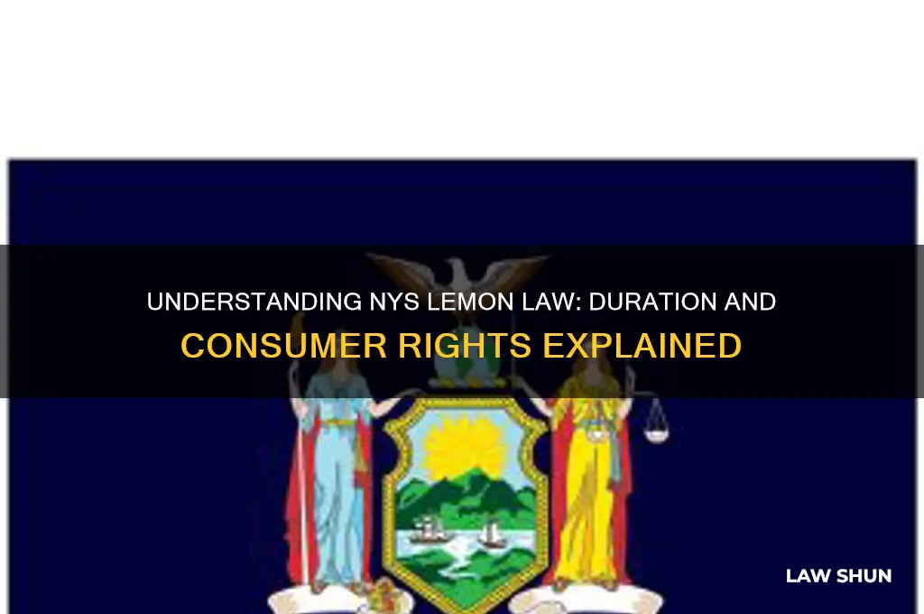 how many days is nys lemon law
