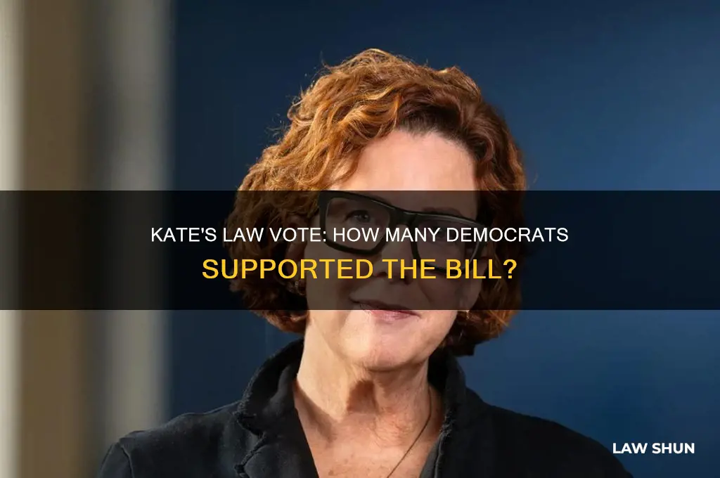 how many dems voted for kate
