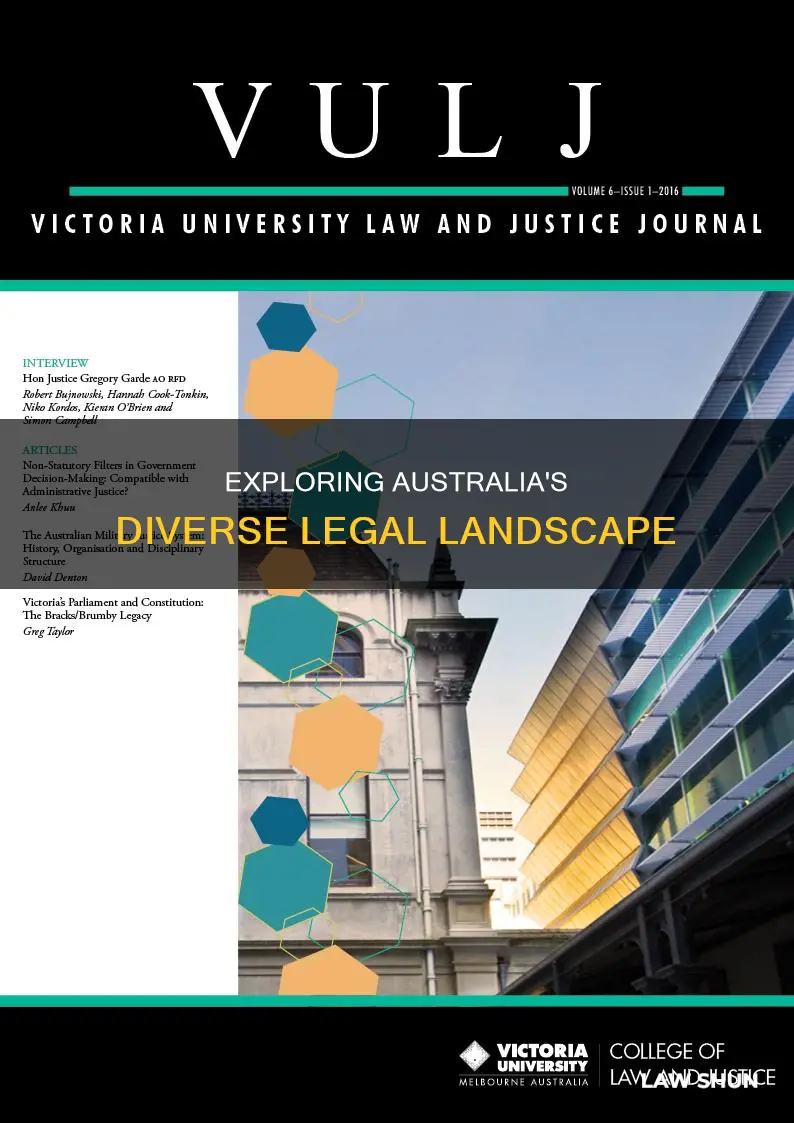 how many different laws are there in australia