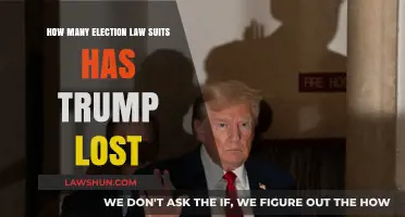 Trump's Election Lawsuits: A Long List of Legal Defeats