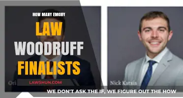 Unlocking Potential: Emory Law Woodruff Finalists Revealed