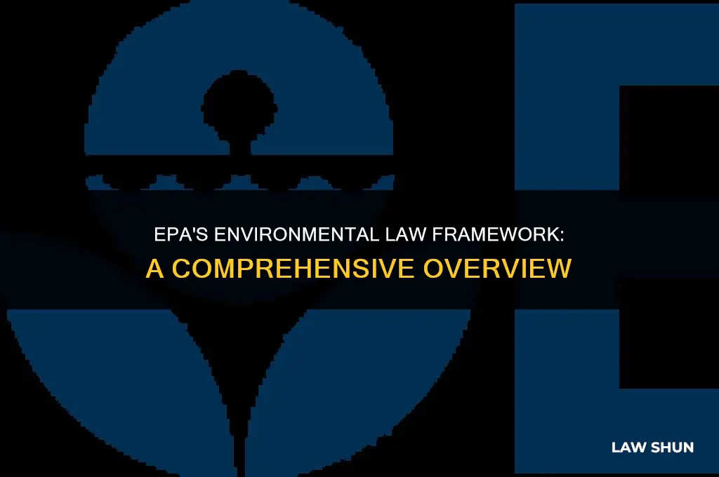 how many enviromental laws by epan
