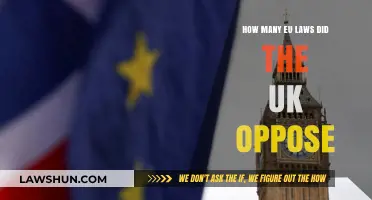 UK's Opposition to EU Laws: The Numbers