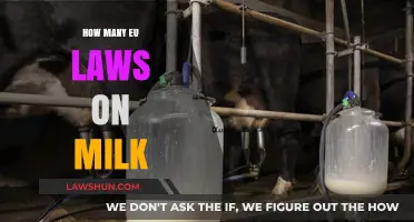 Decoding the Dairy Do's: A Guide to EU Milk Regulations