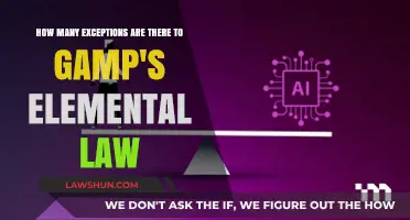 Unveiling the Surprising Exceptions to Gamp's Elemental Law