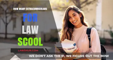 Balancing Act: Extracurriculars and Law School Success