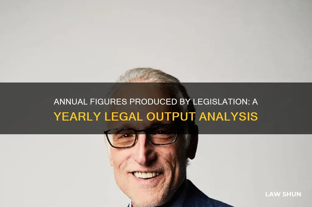 how many figures are produced by laws in a year