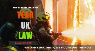 Fire Drills: UK Law and Annual Requirements