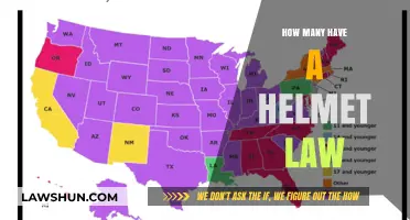 Exploring Global Helmet Laws: A Comprehensive Overview