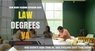 VA Hearing Officers: Law Degree Prevalence and Its Impact on Cases
