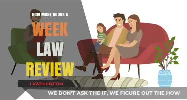 Balancing Law Review Commitments: Weekly Hours and Time Management Tips