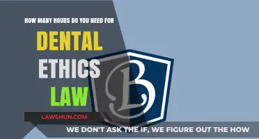 Understanding Dental Ethics Law: Essential Hours for Compliance and Practice