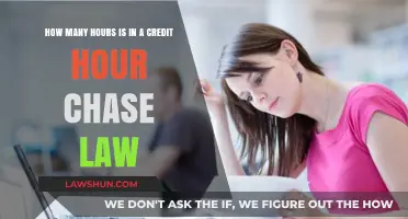 Understanding Credit Hours in Law School: A Comprehensive Guide