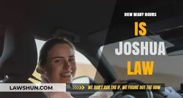 Unraveling the Mystery: Joshua Law's Duration Explained