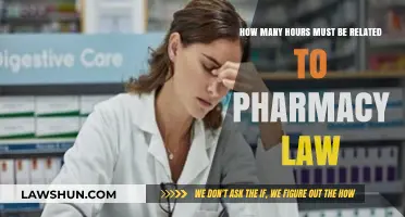 Understanding Pharmacy Law: Essential Hours for Compliance and Practice