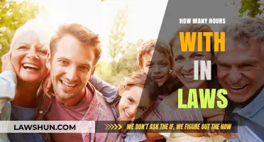 Balancing Time with In-Laws: A Guide to Harmonious Family Dynamics