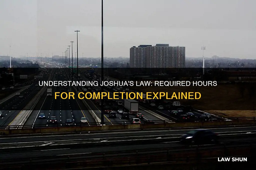 how many hrs do you have to complete joshua