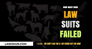 Failed HSUS Lawsuits: Analyzing the Outcomes and Implications