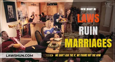 Navigating In-Law Dynamics: A Guide to Preserving Marital Harmony