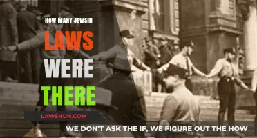 Exploring the Richness of Jewish Law: A Historical Overview