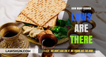 Exploring the Depths of Kosher: A Comprehensive Guide to Jewish Dietary Laws