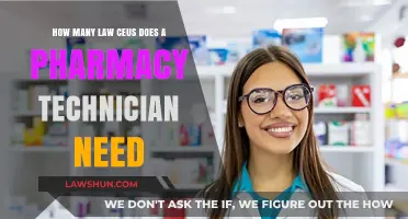 Pharmacy Technician CEU Requirements: Understanding Law Credits Needed