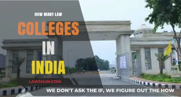 Law Colleges in India: A Comprehensive Overview