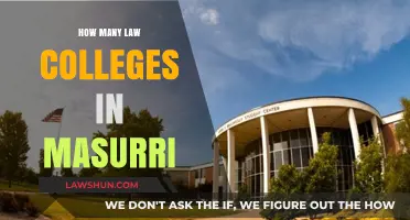 Exploring Legal Education Options in Masurri: A Comprehensive Guide