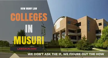 Exploring Legal Education: A Guide to Law Colleges in Musuri