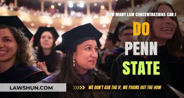 Penn State Law: Exploring Diverse Concentrations